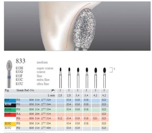 Wiert a Meisinger Diamentowe Na Turbin 833 F 314 Wiert a Meisinger wiert-a-meisinger-diamentowe-na-turbin-833-f-314-wiert-a-meisinger