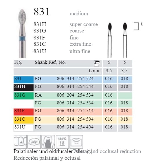 Wiert o Meisinger Diamentowe Na Turbin 831 F 314 Wiert a Meisinger wiert-o-meisinger-diamentowe-na-turbin-831-f-314-wiert-a-meisinger
